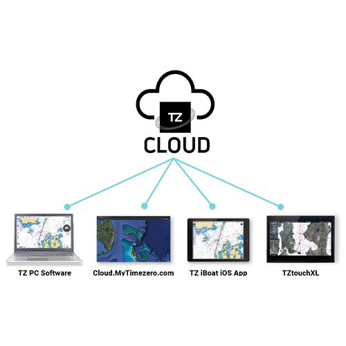 Furuno TZT16X 16" HD NavNet TZtouchXL Multifunction Mulit-Touch Display