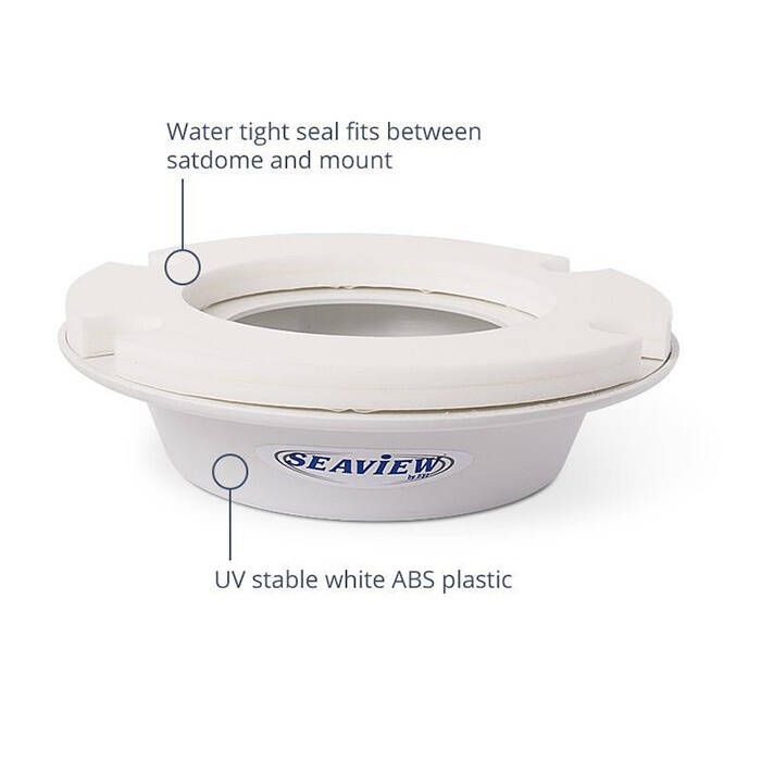 Seaview Lowprofile Adapter for M2/M3/V3 (AMA16)