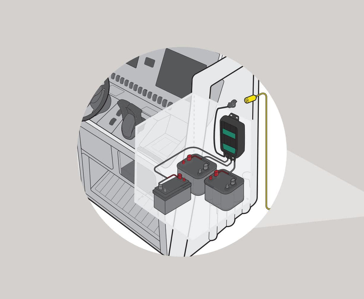 Battery Tender WaveCharge Pro 3-Bank 12V 30 Amp Battery Charger (022-1008-DL-WH)