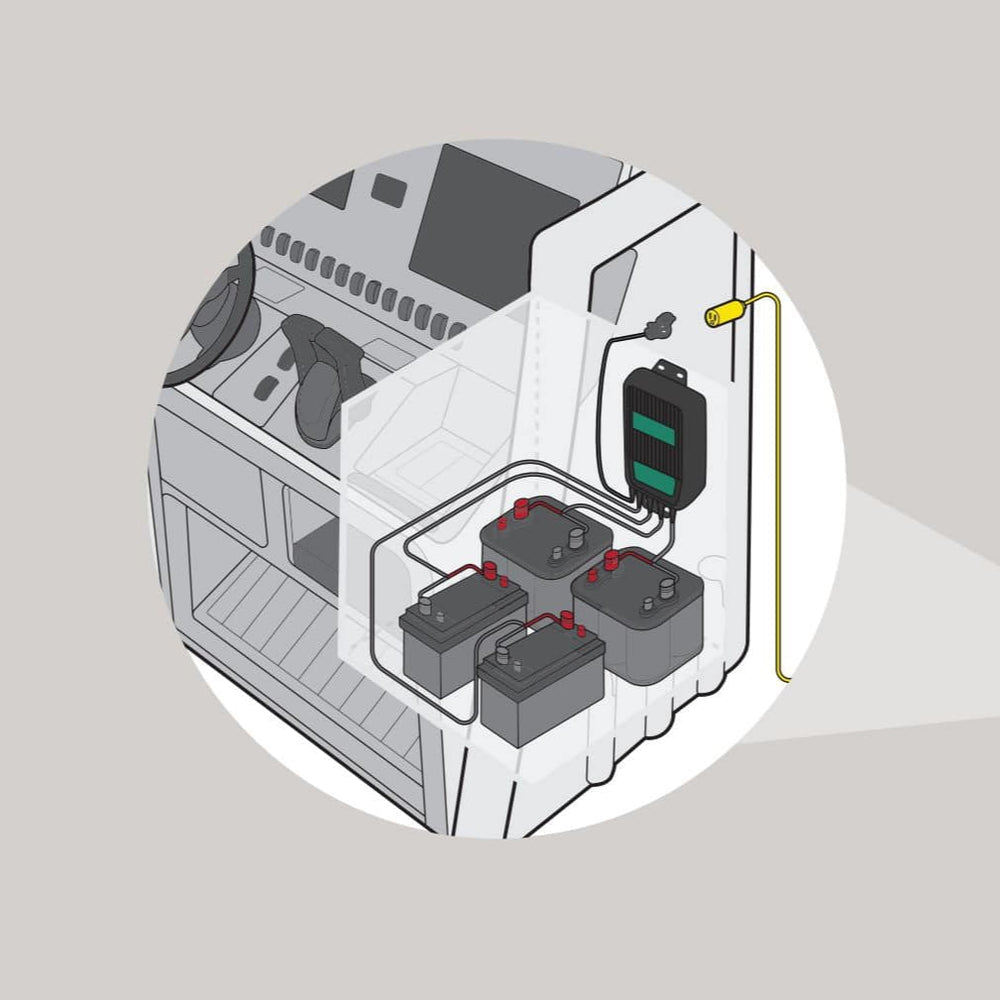 Battery Tender WaveCharge Pro 4-Bank 12V 40  Amp Battery Charger (022-1009-DL-WH)