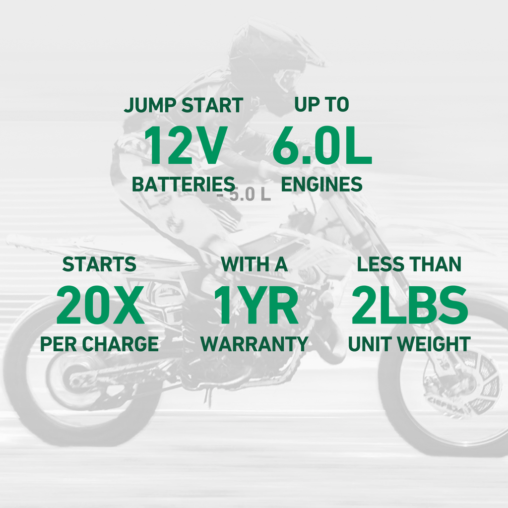 Battery Tender Charge N Start 4120 4  Amp Battery Charger & 1200 Amp Jump Starter (030-7020-WH)