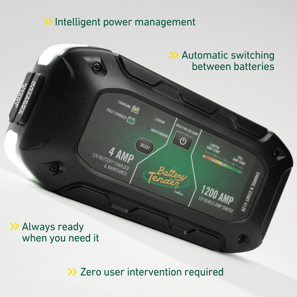 Battery Tender Charge N Start 4120 4  Amp Battery Charger & 1200 Amp Jump Starter (030-7020-WH)
