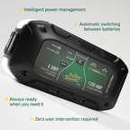 Battery Tender Charge N Start 4120 4  Amp Battery Charger & 1200 Amp Jump Starter (030-7020-WH)