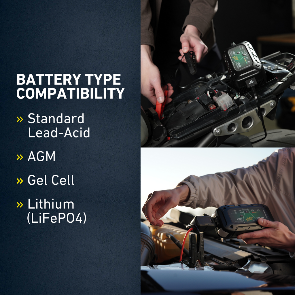 Battery Tender Charge N Start 4120 4  Amp Battery Charger & 1200 Amp Jump Starter (030-7020-WH)